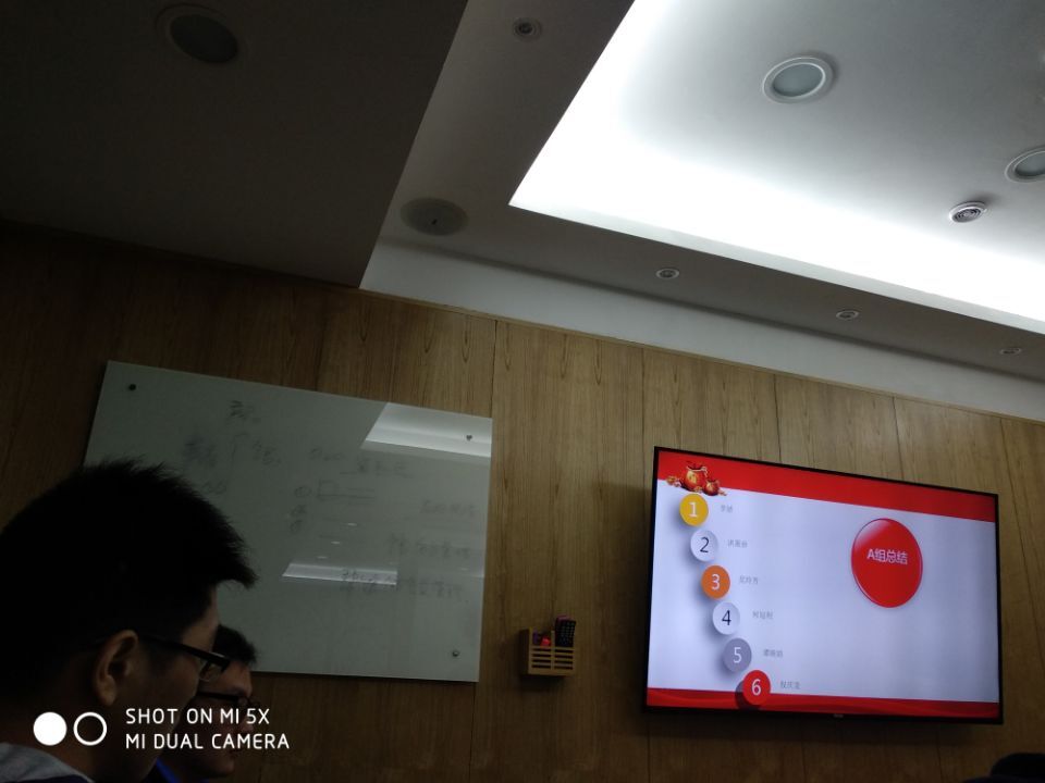 技術(shù)部總結(jié)會議 技術(shù)部總結(jié)會議